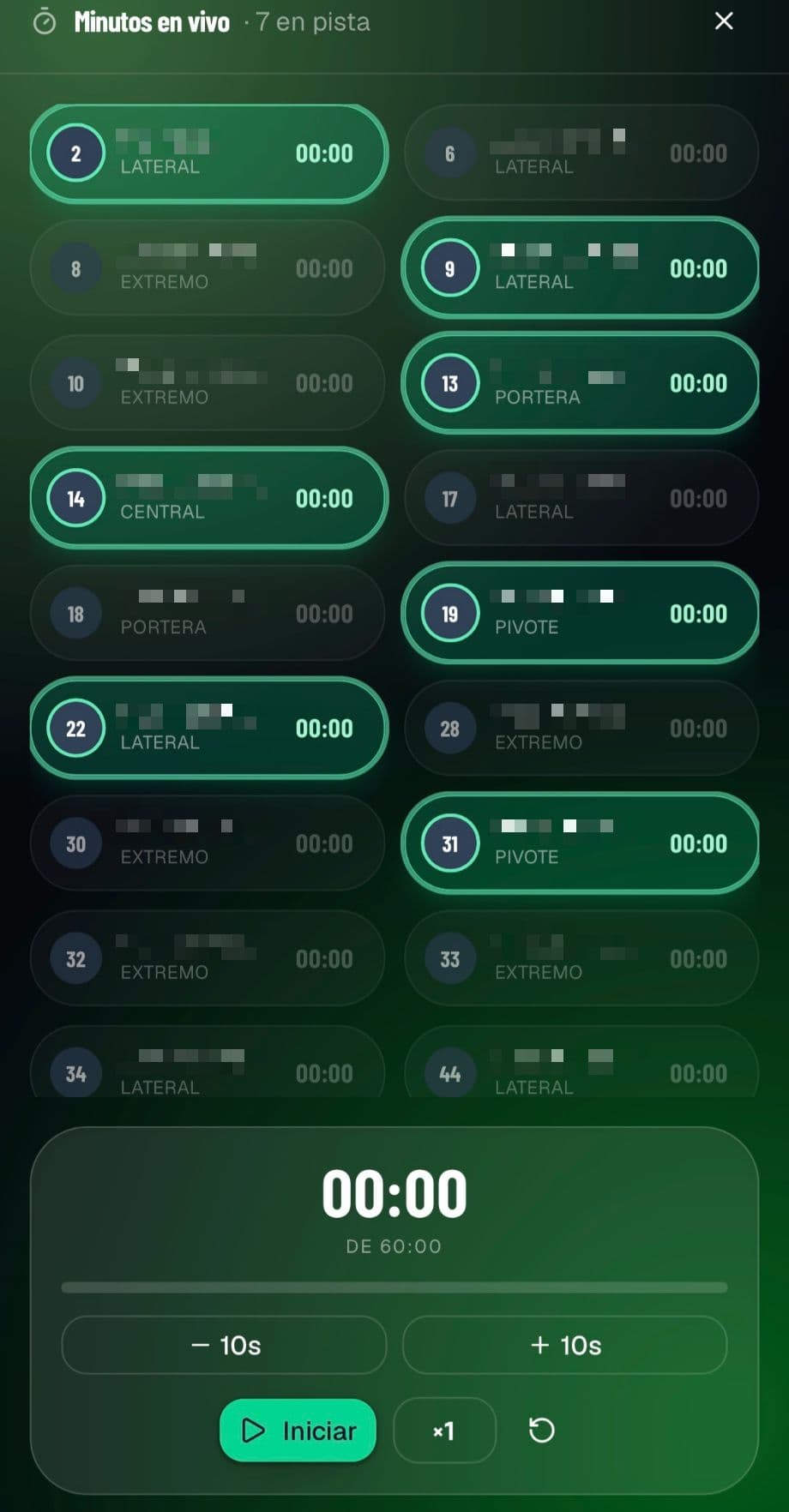 Cronómetro de minutos jugados durante un partido